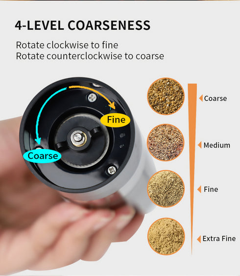 Electric Salt and Pepper Shaker Rechargeable Pepper Grinder Mill Set.