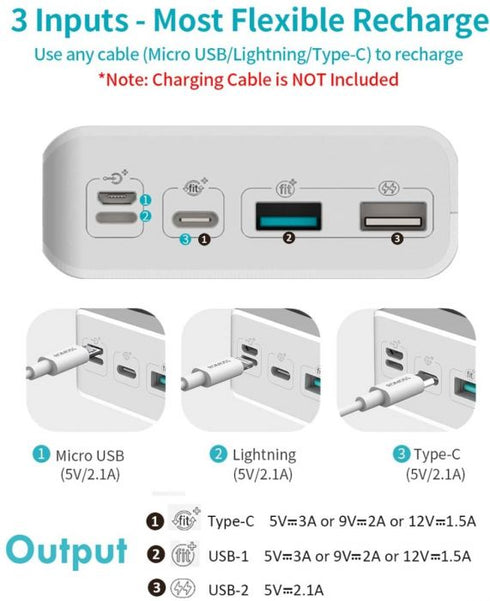 ROMOSS PowerBank Sense 8P+ 30000mAh PD Quick Fast Charge 3.0