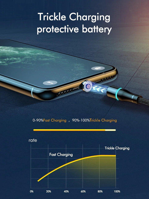 3 in 1 magnetic Charging Cable With Ios/ Micro/ Type-c pin
