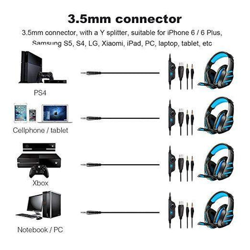 Beexcellent GM-3 Gaming Headset for PS4, new Xbox One, PC , laptop, tablet, iPad, computer, smart phone