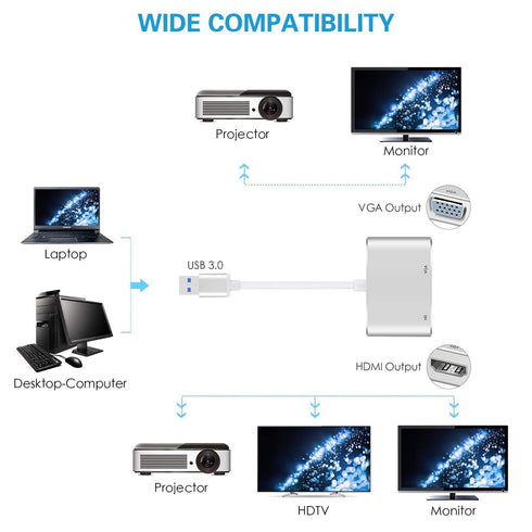 USB 3.0 To HDMI/VGA Adapter - Silver