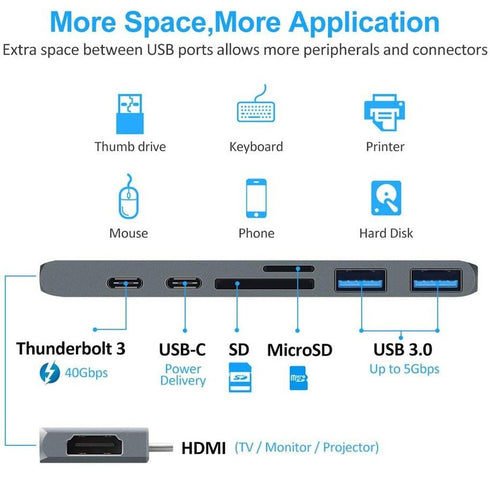 7-in-1 Aluminum Dual USB Type-C Hub Adapter For MacBook Pro/Air