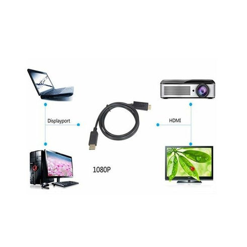 DisplayPort to HDMI Adapter Cable 3 Meter