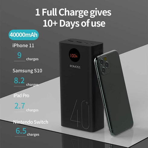 Romoss Powerbank 40000MAH POWER BANK 18W PD USB C Fast Charge Battery Bank