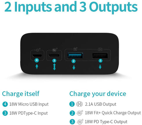 Romoss Powerbank 40000MAH POWER BANK 18W PD USB C Fast Charge Battery Bank