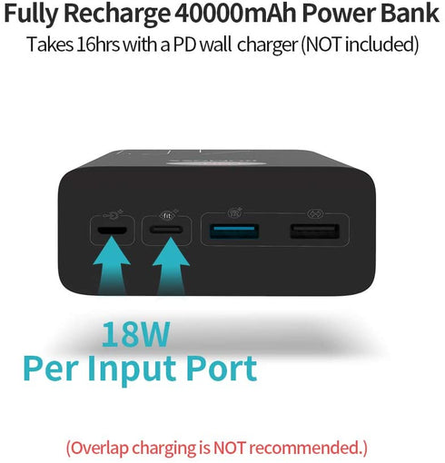 Romoss Powerbank 40000MAH POWER BANK 18W PD USB C Fast Charge Battery Bank