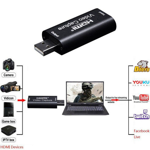 USB to HDMI Video Capture Live Recording Box Video Capture Adapter Box