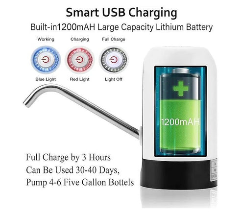 Automatic Bottled Water Pump Dispenser