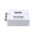 AV to HDMI Converter Adapter 1080P - AV2HDMI -White