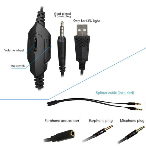Beexcellent GM-1 Pro Gaming Headset