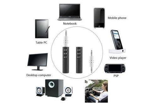 Car Bluetooth 3.0 Home Audio Music Receiver with Handsfree Function With Mic