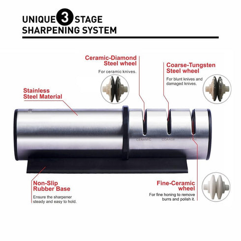 3 Stage Professional Kitchen Knife Sharpener