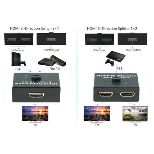 HDMI switch - Bi-Direction Manual Switch
