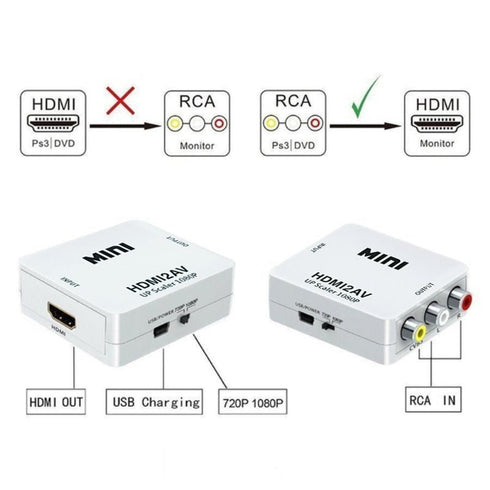 HDMI to AV 3RCA Composite Video Audio Converter Adapter - HDMI2AV White
