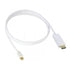 Mini Display port to HDMI Cable 1.8 Meter