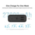 Oraimo 27000mah Fast Charging power bank - OPB-P271D