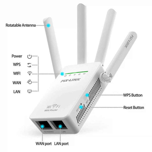 Pix- Link LV-WR09 Wireless N Wifi Repeater/Router/AP - White