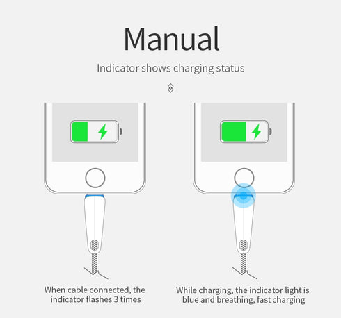 Smart power off LED fast charging cables For Iphone - WooTech Online Shopping