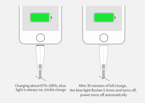 Smart power off LED fast charging cables For Iphone - WooTech Online Shopping