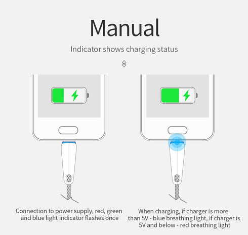 Type C smart power off Fast Charge Data Cable for Samsung S9 Huawei p20 Xiaomi - WooTech Online Shopping