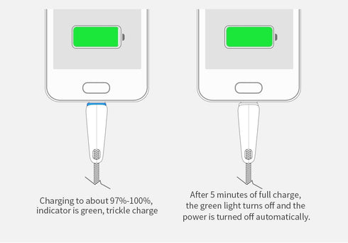 Type C smart power off Fast Charge Data Cable for Samsung S9 Huawei p20 Xiaomi - WooTech Online Shopping
