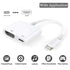 Iphone Digital AV to HDMI Adapter with Lighting Charging Port For HDTV Monitor Projector 1080P For iPhone iPad iPod