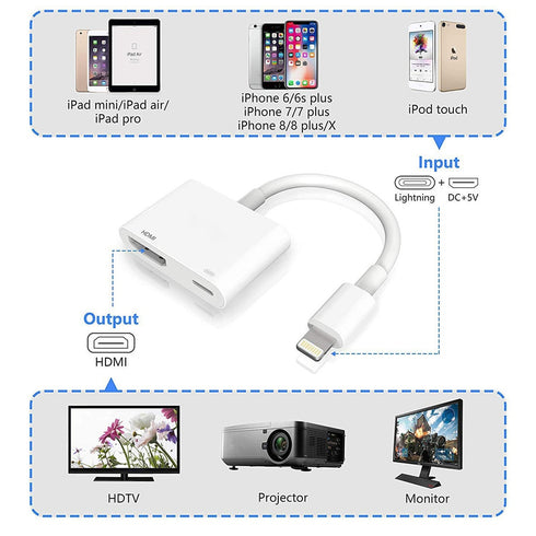 Iphone Digital AV to HDMI Adapter with Lighting Charging Port For HDTV Monitor Projector 1080P For iPhone iPad iPod