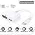Iphone Digital AV to HDMI Adapter with Lighting Charging Port For HDTV Monitor Projector 1080P For iPhone iPad iPod
