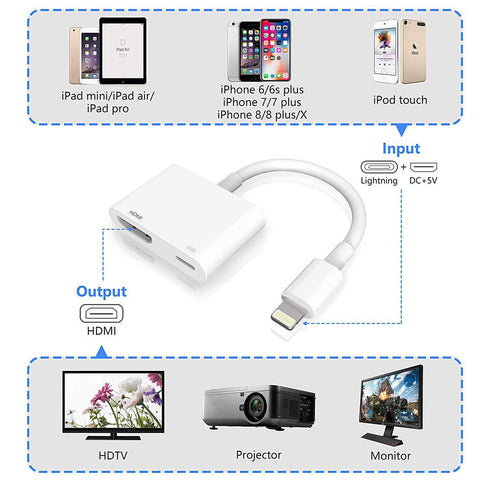 Iphone Digital AV to HDMI Adapter with Lighting Charging Port For HDTV Monitor Projector 1080P For iPhone iPad iPod