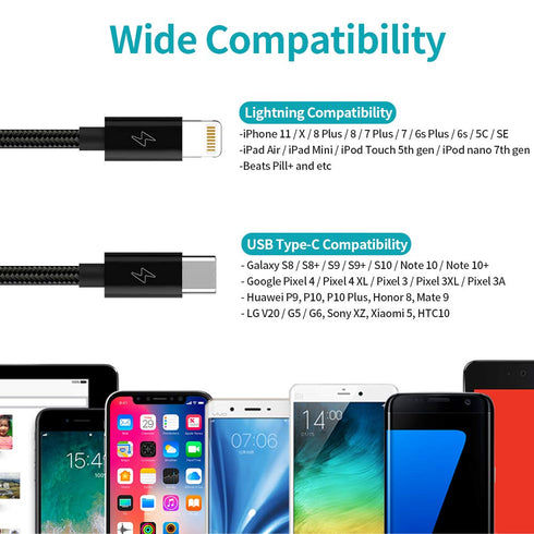 ROMOSS Multi Charger Cable 2-in-1 iPhone and Android USB C Charging Cable - CB219