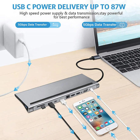 11 Ports USB-C to HDTV Multifunction Adapter