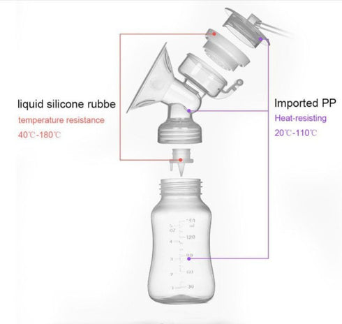 RH228 Breast Pump