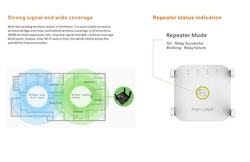 Wireless-N Wifi Repeater Pro - White